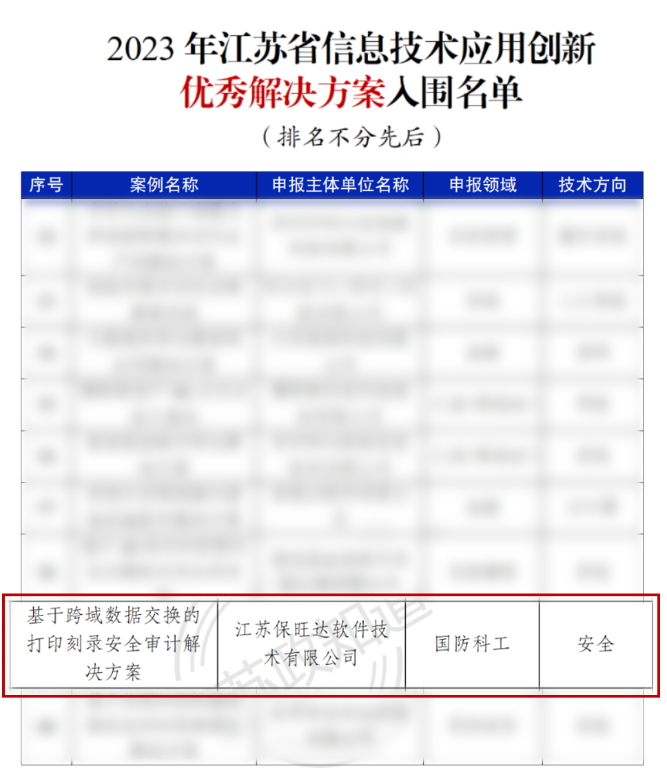 江苏省工信厅权威认证 | bbin宝盈获评“2023年江苏省信创优异解决计划”