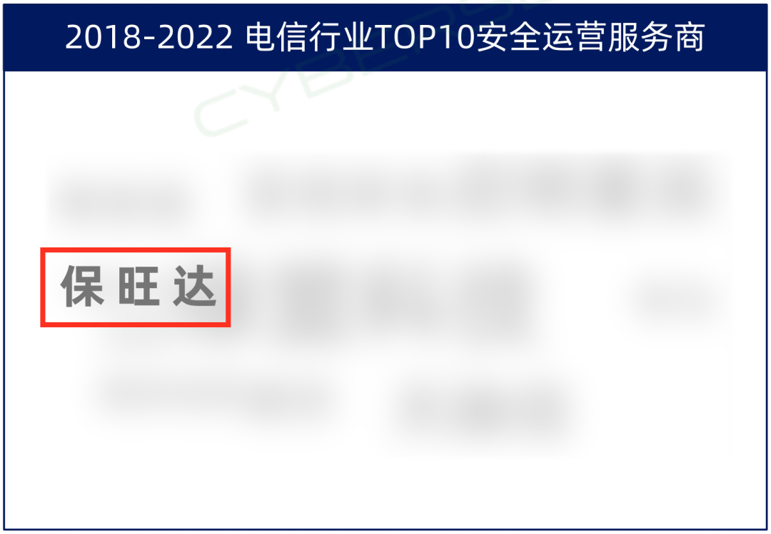 TOP10厂商！bbin宝盈入选电信行业TOP10清静运营效劳商，，，，，，，实力领跑赛道