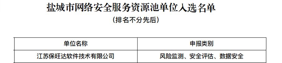 bbin宝盈入选盐都会网络清静效劳资源池单位，，，，，，，手艺实力再获肯定